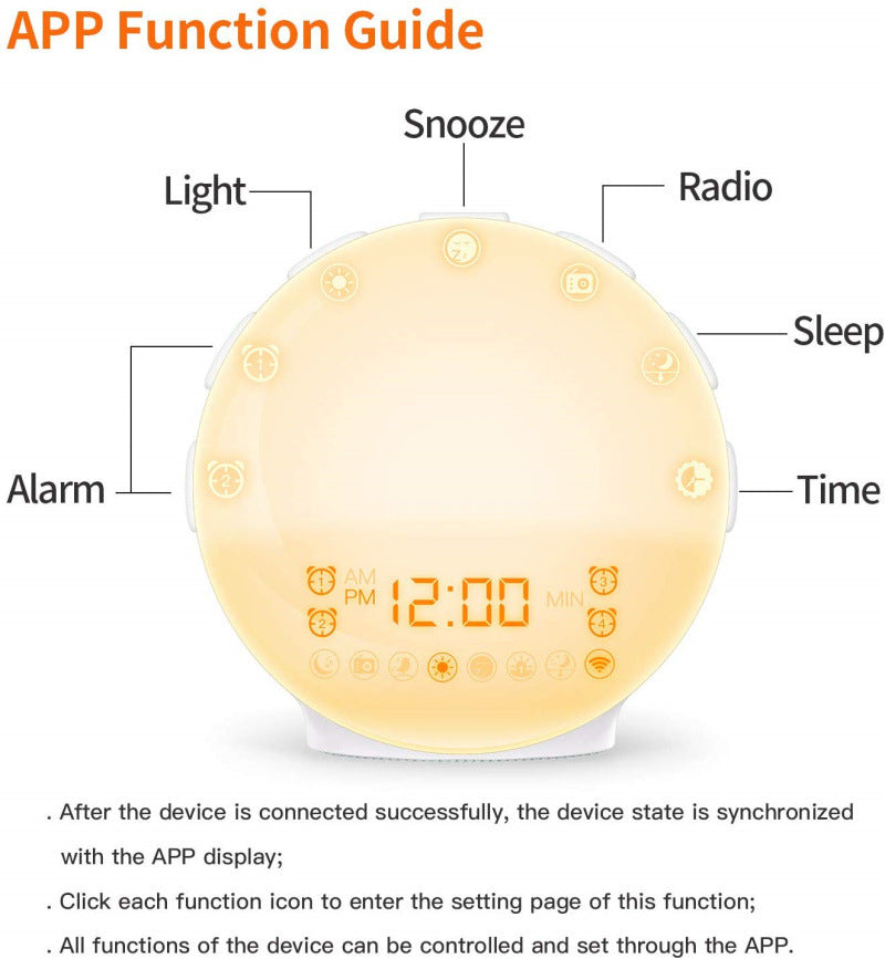 Creative Multifunctional LED Alarm Clock with Sunrise Simulation